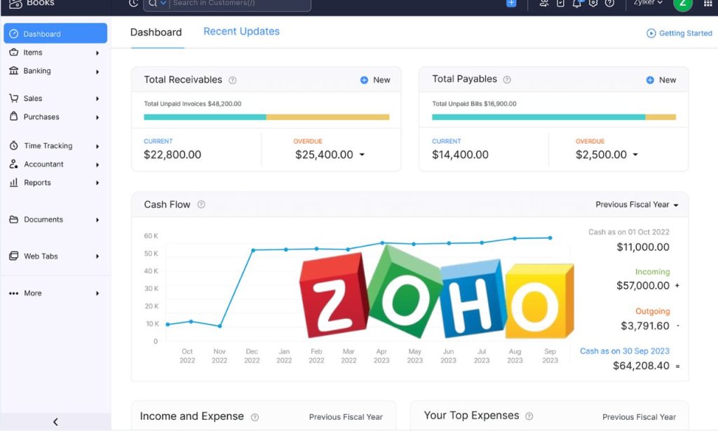 Zoho Books Review